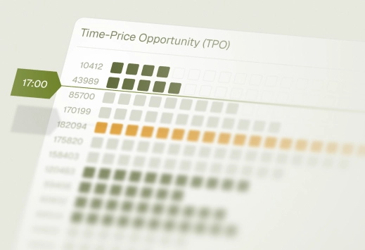 TPO