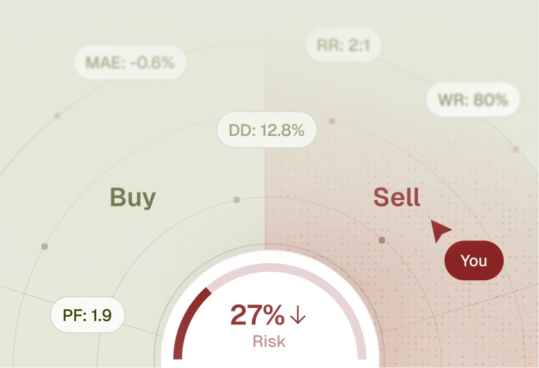 Trade Management